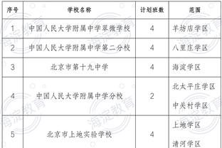 车先生买单！凯塞多母队从转会分得2000万刀，成切尔西今夏支出